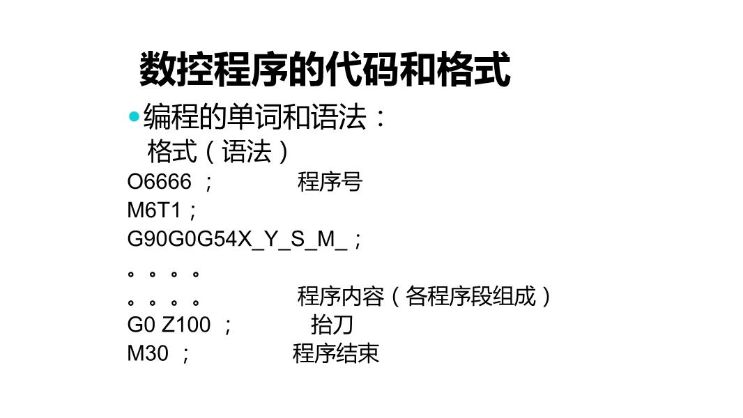 探索前沿编程技术，引领未来科技潮流