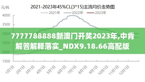 7777788888澳门王中王2024年｜经典解释解析落实