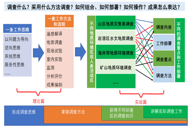 免费澳彩资料查询：内容详尽，逻辑严密