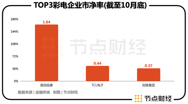 新澳门天天开彩结果出来：内容详尽，逻辑严密