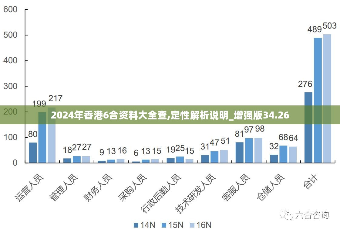 2024新澳最快最新资料：深刻洞察人性，引人深思