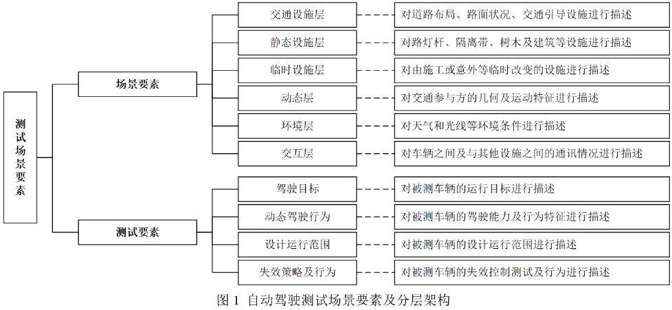 2024全年经典资料大全：内容详尽，逻辑严密