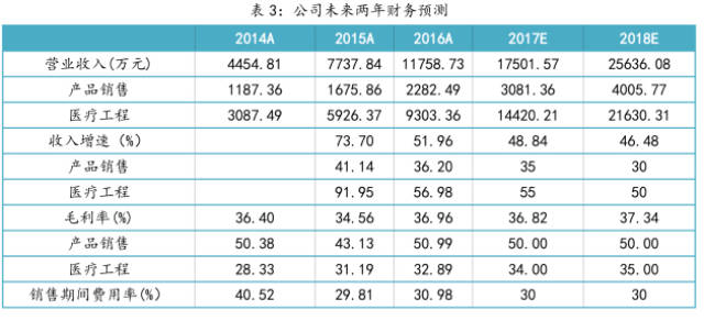 一码一肖一特一中2024：内容详尽，逻辑严密