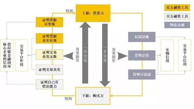 4949澳门今晚开奖｜经典解释解析落实