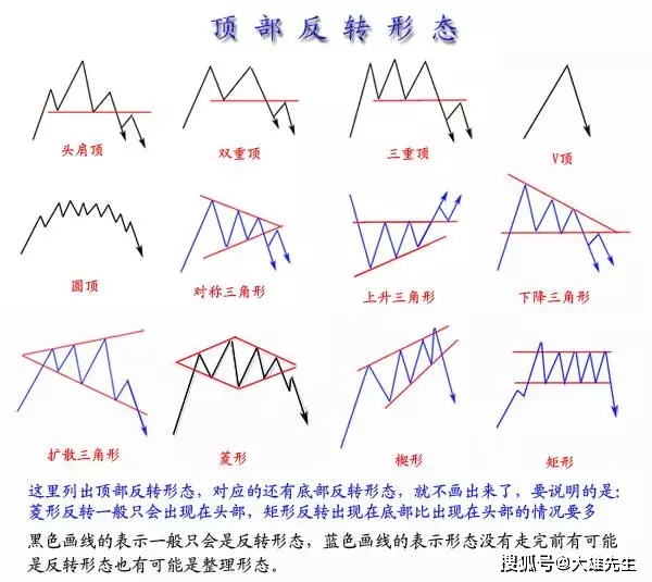 2024新澳资料大全最新版本亮点｜经典解释解析落实