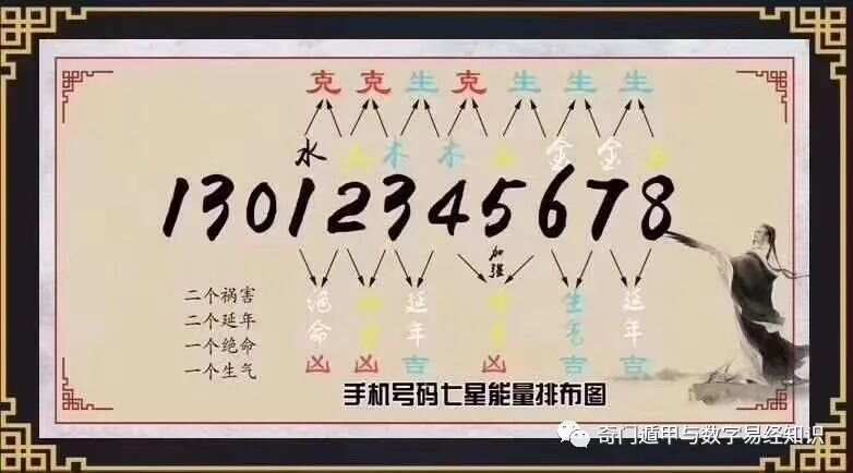 7777788888王中王传真：深刻洞察人性，引人深思