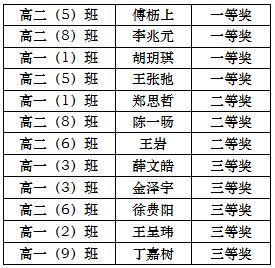 澳门最准最快的免费的：内容详尽，逻辑严密