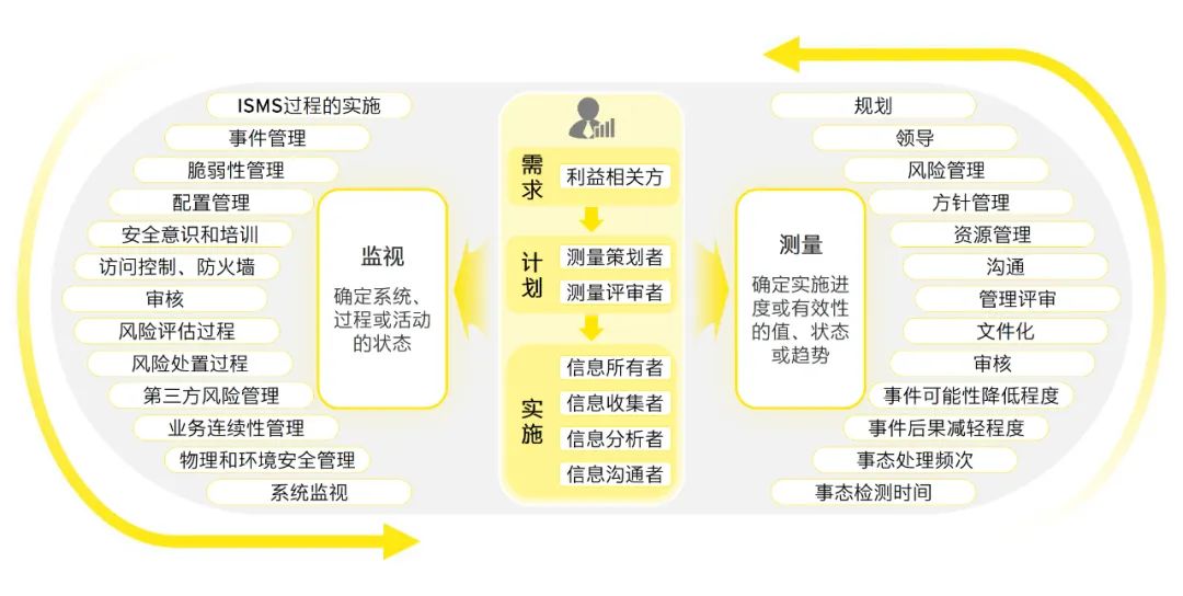 2024新澳最准确资料｜经典解释解析落实