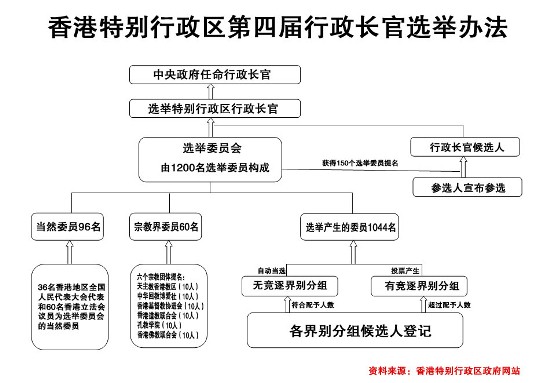 二四六香港资料期期中准：内容详尽，逻辑严密