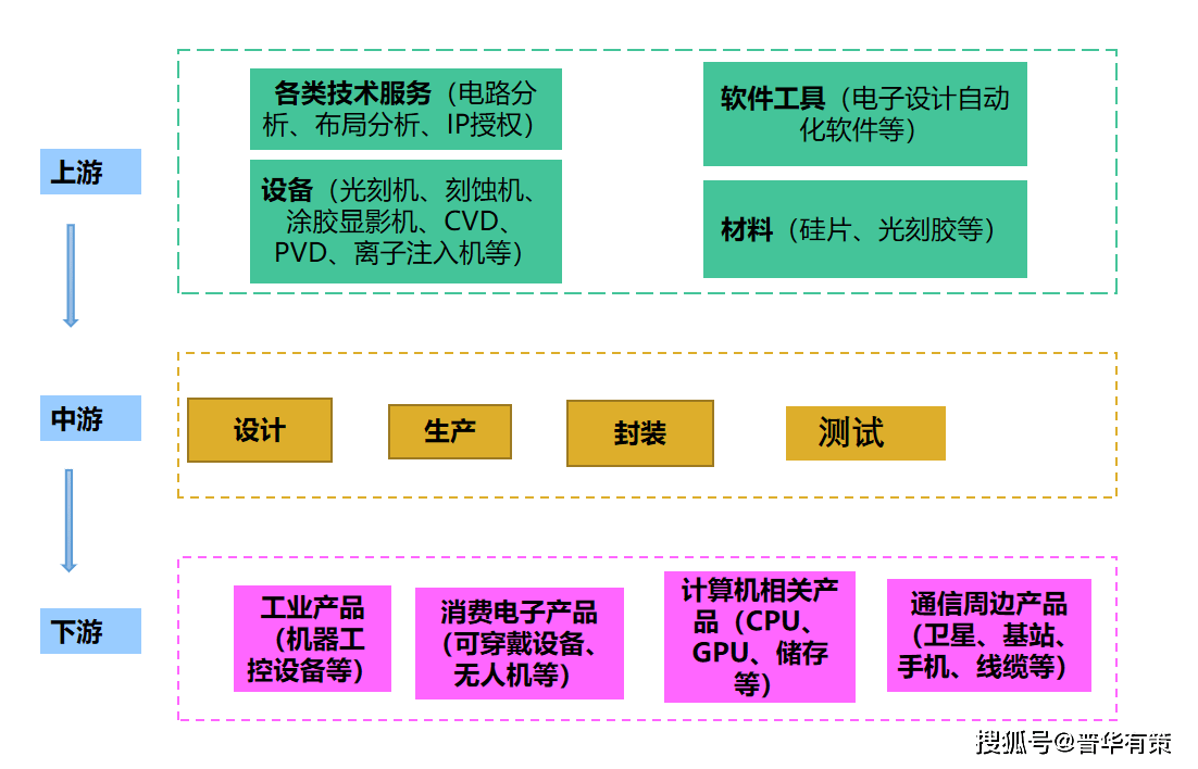 今晚免费公开资料：内容详尽，逻辑严密