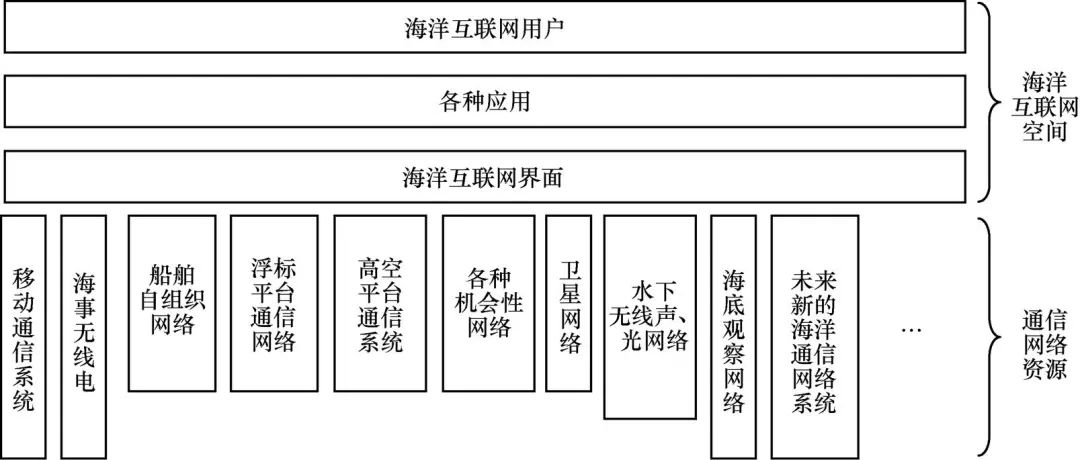 新奥内部免费资料：内容详尽，逻辑严密