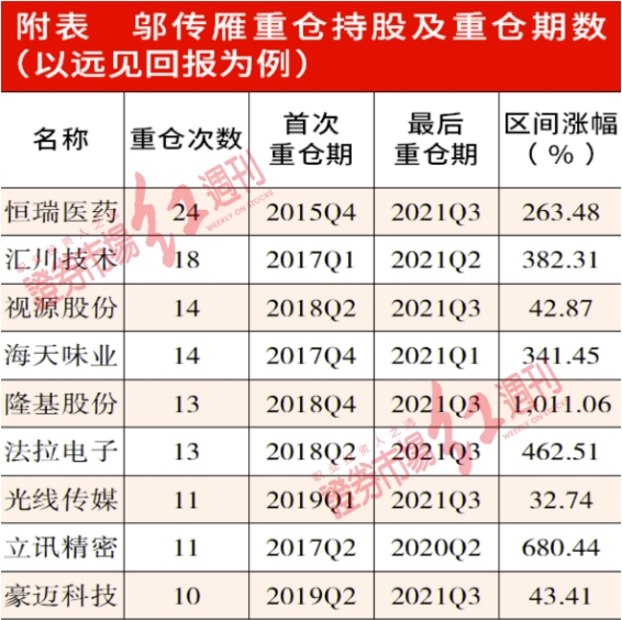 7777788888精准新传真：内容详尽，逻辑严密