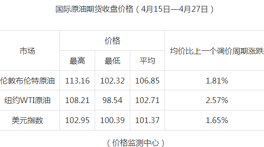 2024年新澳门今晚开奖结果查询表｜经典解释解析落实