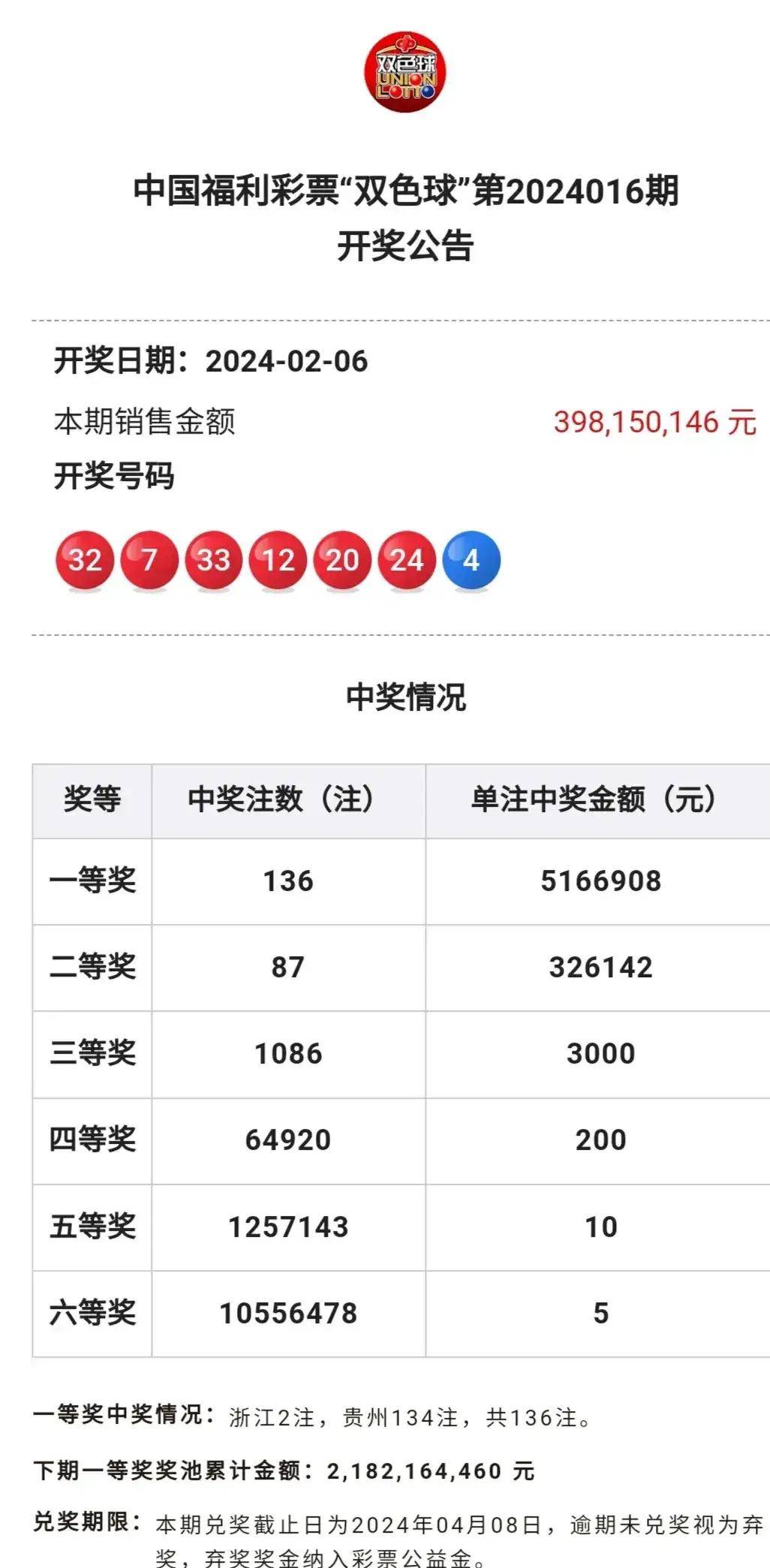 2024澳门特马今晚开奖63期：深刻洞察人性，引人深思