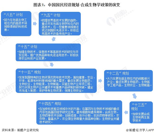 测评 第183页