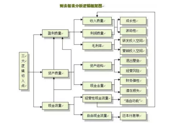 香港图库彩图大全300图纸的功能介绍：内容详尽，逻辑严密