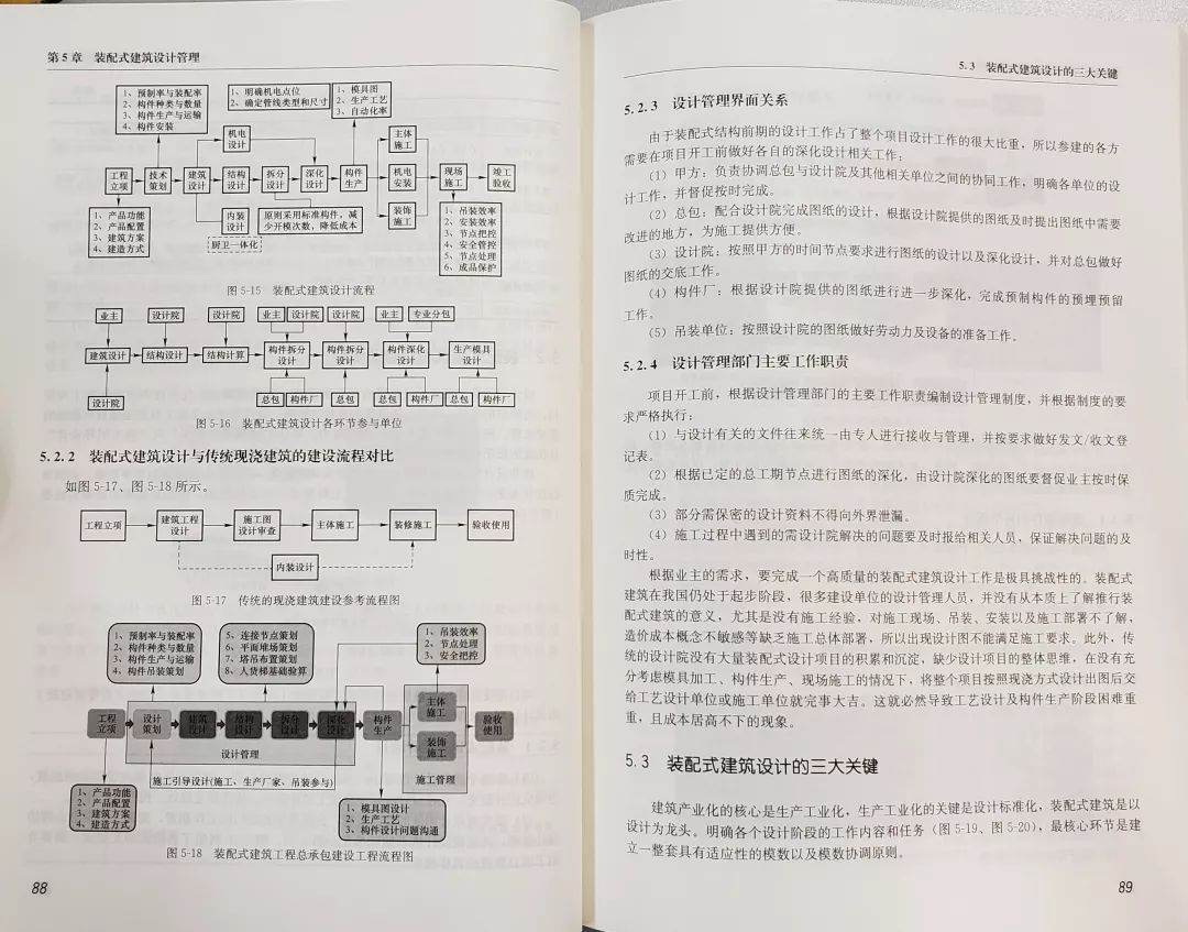 信息发布 第179页