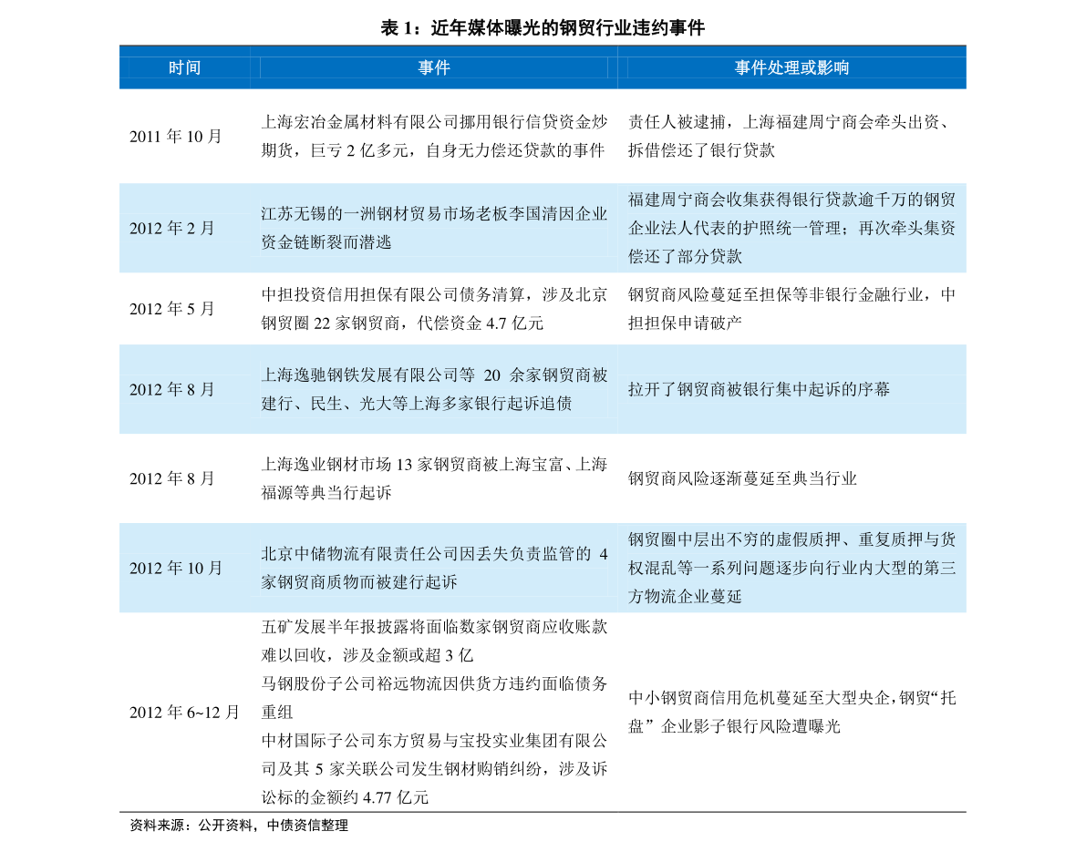 2024新奥历史开奖记录表一：内容详尽，逻辑严密