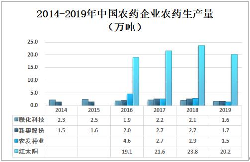 新奥天天免费资料大全：内容详尽，逻辑严密