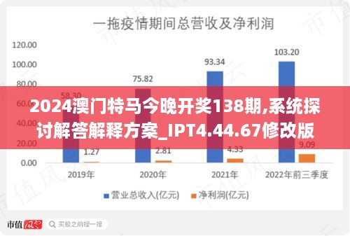 2024澳门特马今晚开什么：深刻洞察人性，引人深思