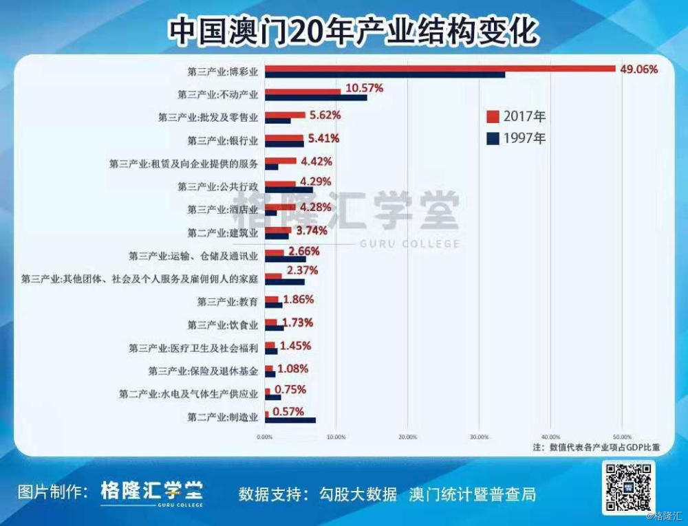 澳门最精准正最精准龙门蚕｜经典解释解析落实