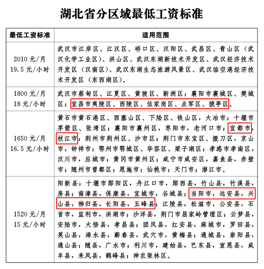 新澳门一码一码100准：内容详尽，逻辑严密