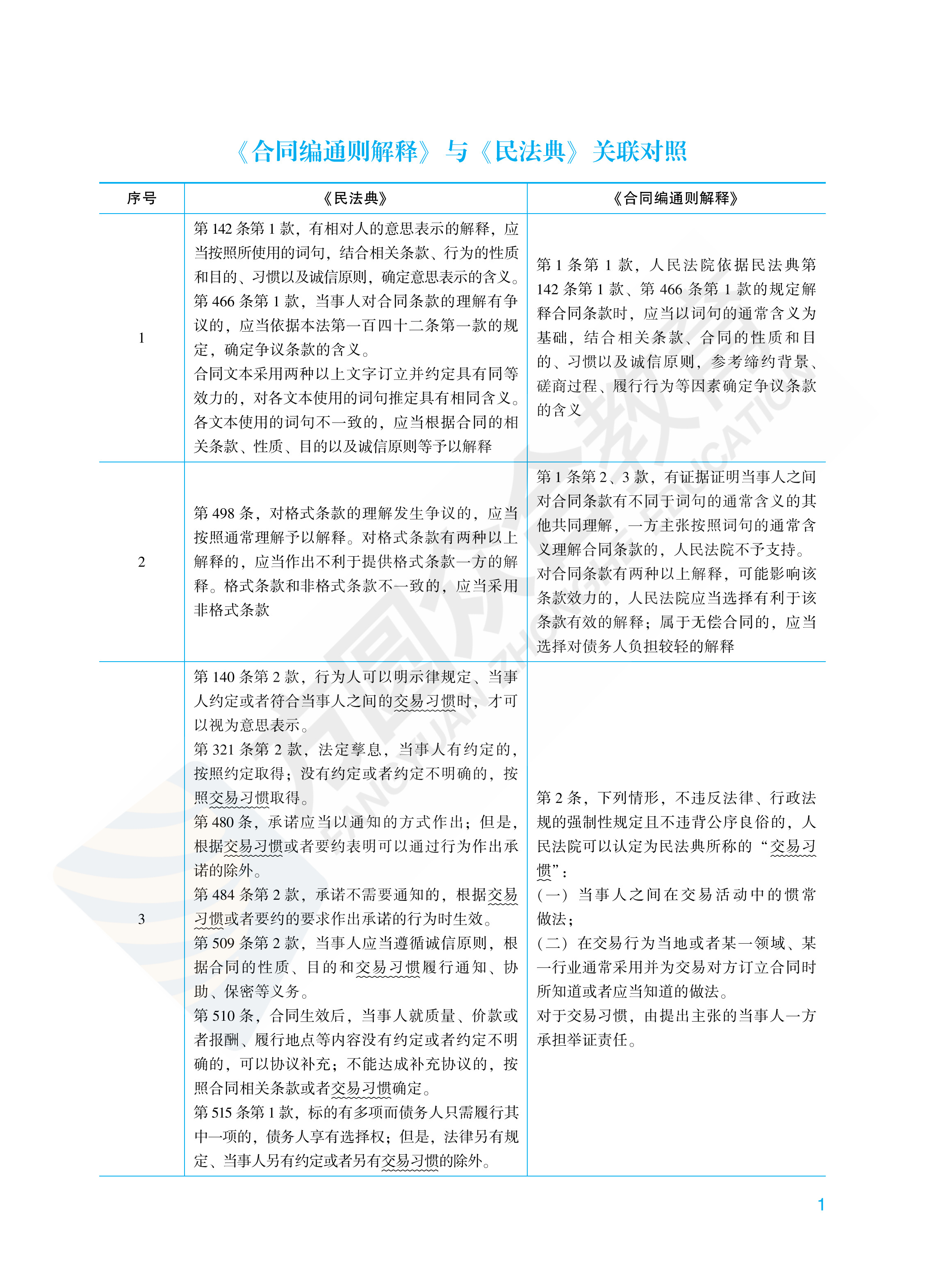 新奥门期期免费资料｜经典解释解析落实