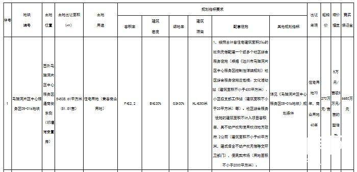 今天晚9点30开特马开奖结果：内容详尽，逻辑严密