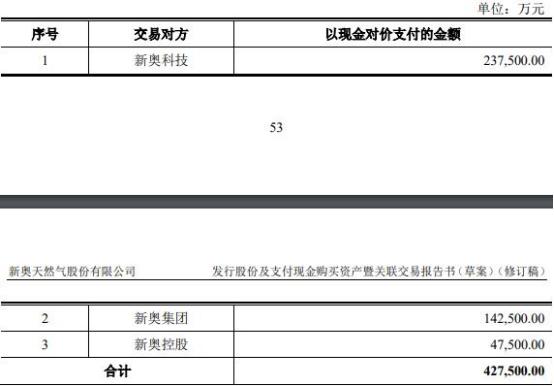 2024新奥最新资料：深刻洞察人性，引人深思