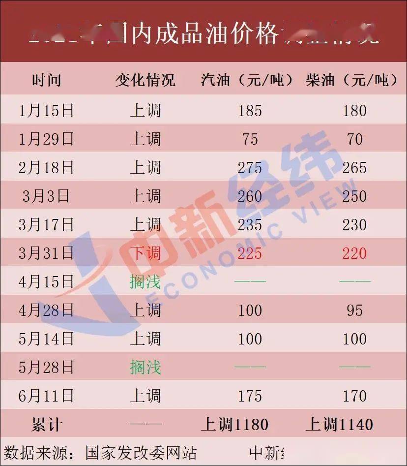 2024新澳门今晚开奖号码结果｜经典解释解析落实