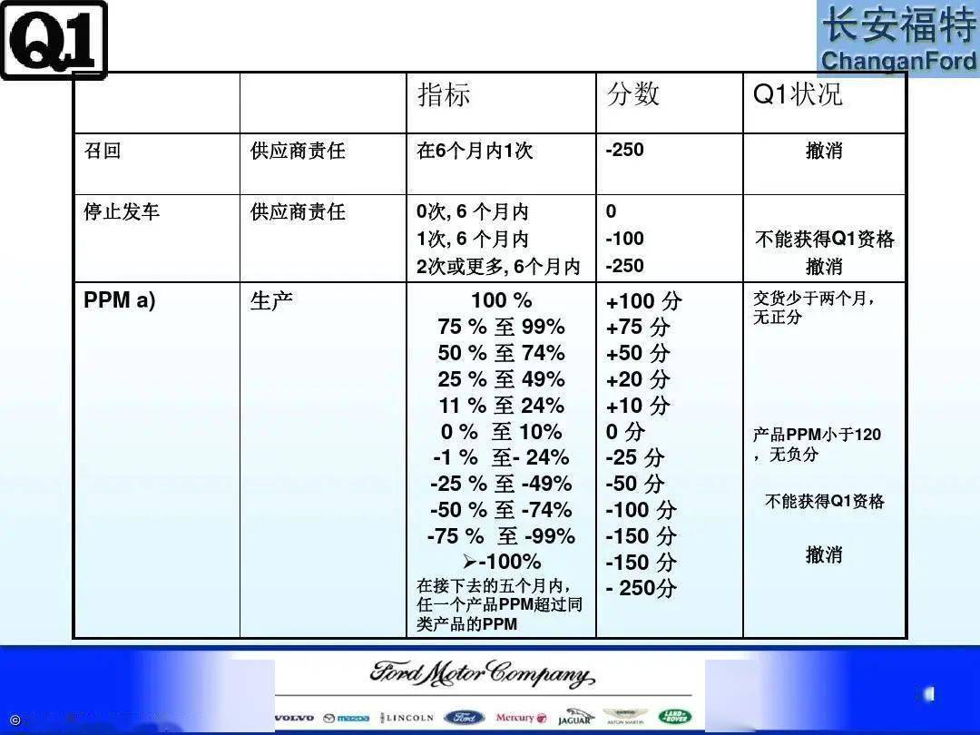 新澳天天开奖资料大全94期：内容详尽，逻辑严密