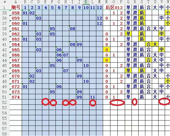 2024澳门天天彩六开彩今晚开奖：深刻洞察人性，引人深思