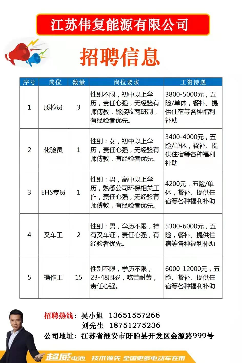 铜陵最新招聘信息网，求职招聘的新选择平台