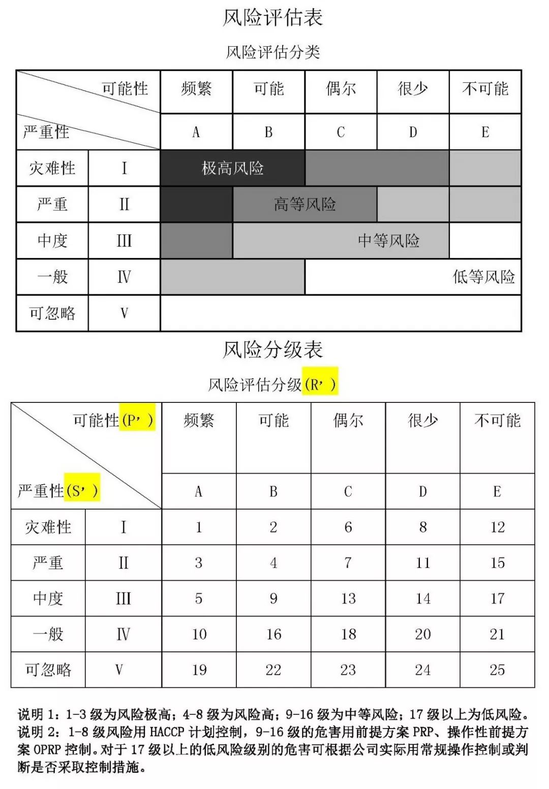 新澳天天开奖资料大全,功能性操作方案制定_WP32.516