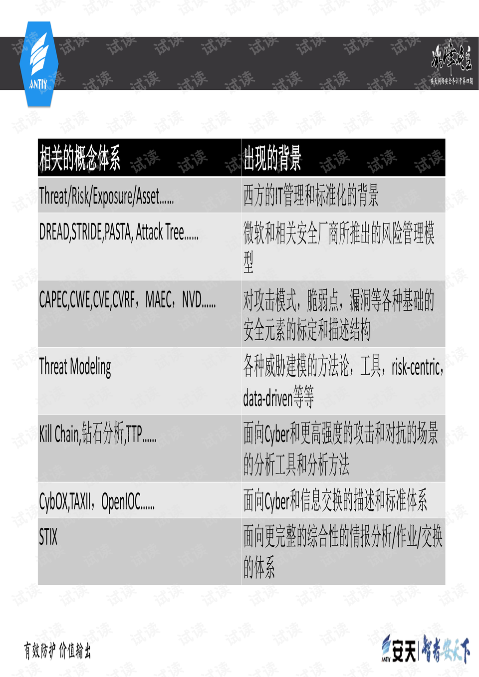 全年资料免费大全,数量解答解释落实_tool73.160