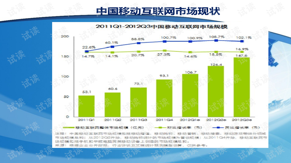 澳门资料免费大全,数据整合执行策略_完整版74.680