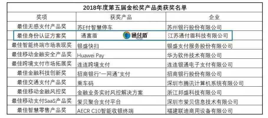 2024年全年资料免费大全,实地计划验证策略_UHD款91.582