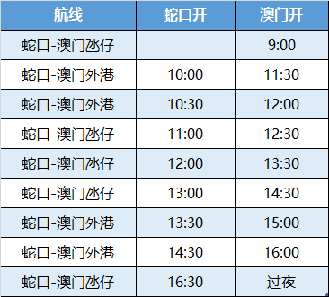 测评 第167页