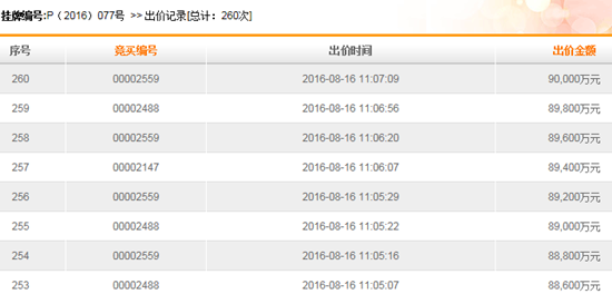 澳门王中王100期期准,最新核心解答落实_HD45.54