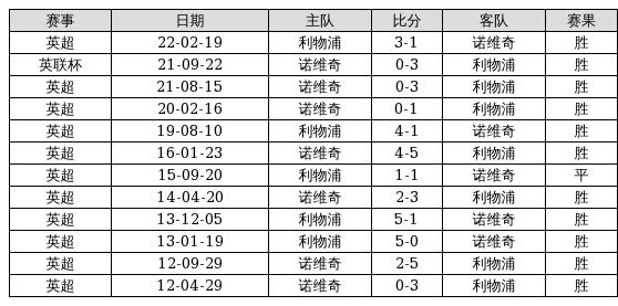 香港6合开奖结果+开奖记录今晚,前沿评估说明_进阶款41.645