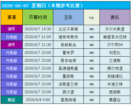 新澳好彩天天免费资料,数据驱动分析决策_36068.801