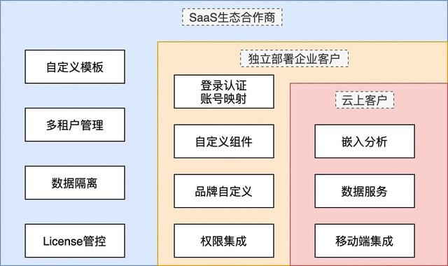 新澳天天精准资料大全,全面数据解释定义_扩展版42.669