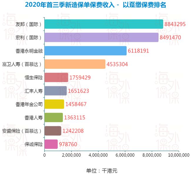 二四六香港天天开彩大全,深入解析应用数据_LE版33.696