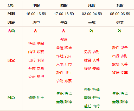 澳门天天彩期期精准十二生肖,定制化执行方案分析_视频版42.497