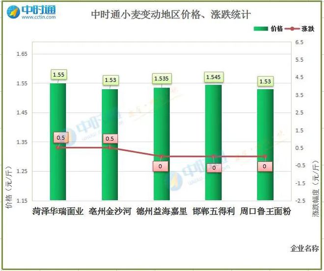 濠江最精准的资料大全,稳定执行计划_pro29.603