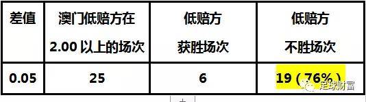 澳门开奖结果+开奖记录表210,前沿研究解析_标准版40.826