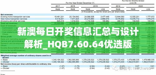 新澳六开合历史纪录,实地数据评估策略_Advanced75.806