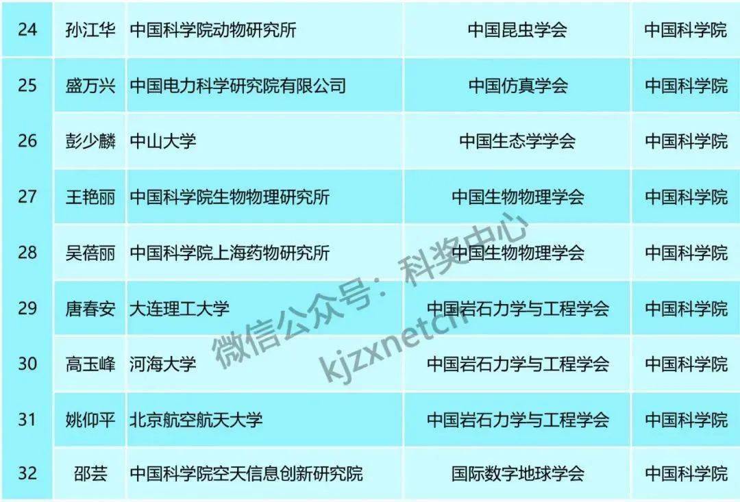 2024新澳最精准资料222期,广泛的关注解释落实热议_Linux23.530