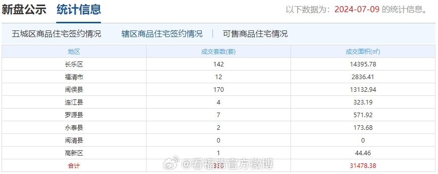 2024澳门管家婆一肖,实时数据解析_领航版67.338