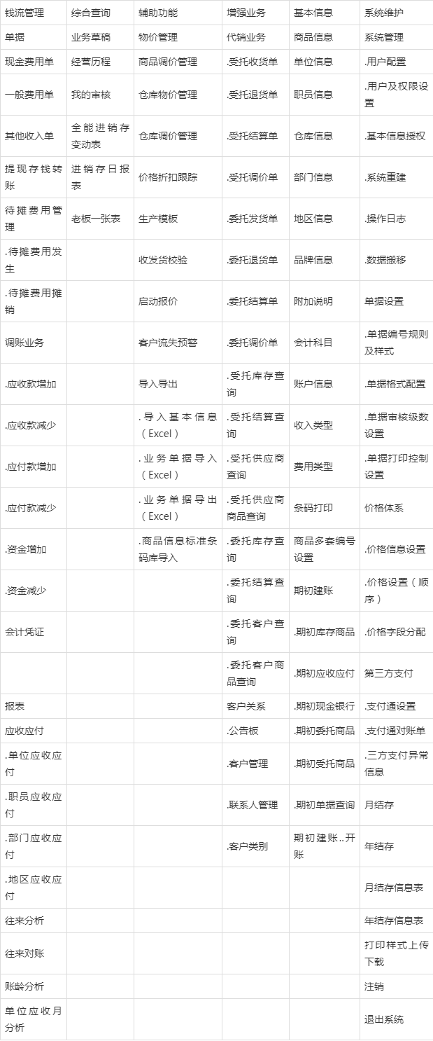 管家婆一肖一码最准资料公开,调整细节执行方案_顶级款80.330